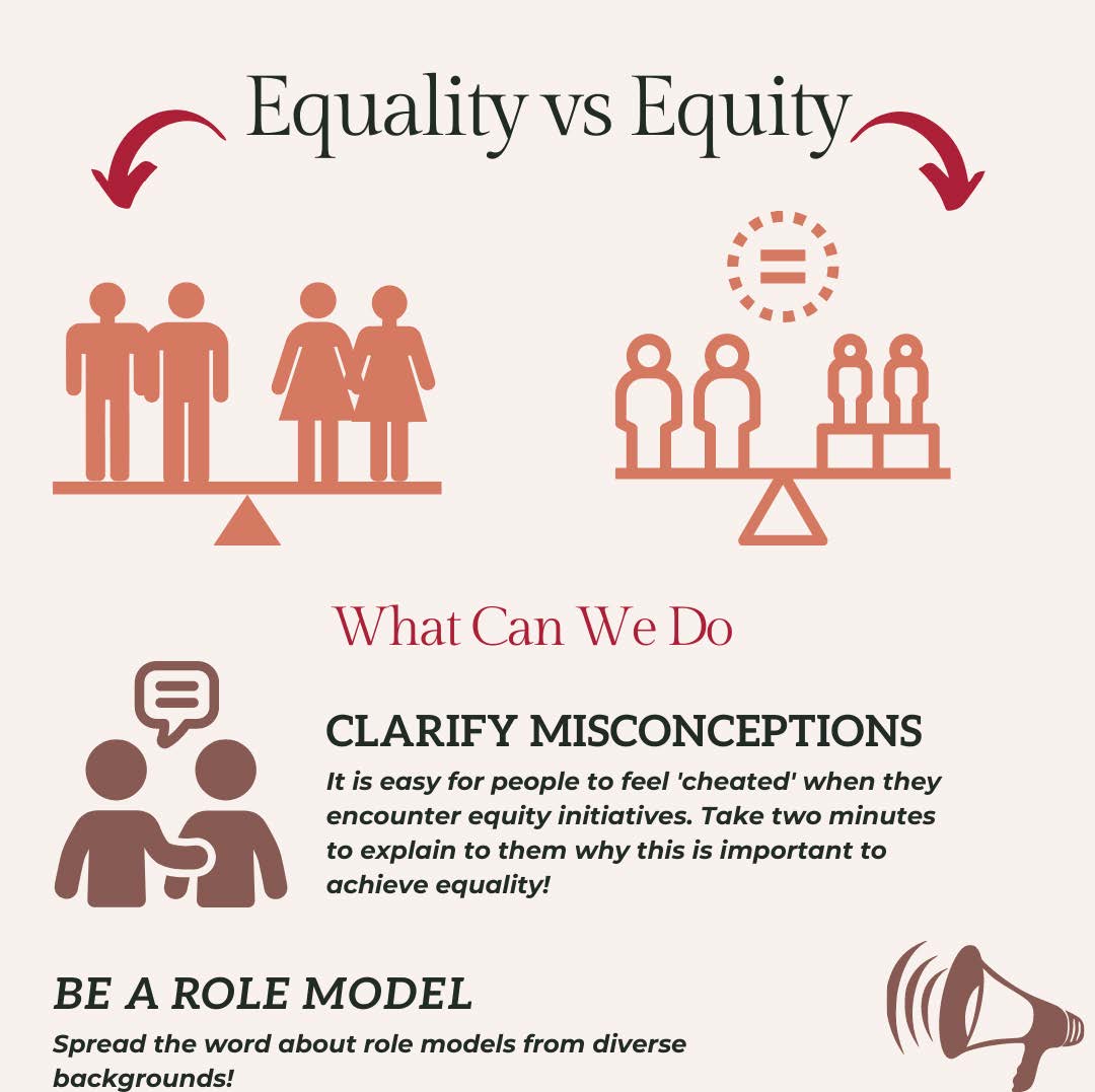 SCBE EDI Newsletter: Equality